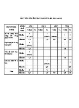 Đề kiểm tra học kỳ I môn Toán Lớp 2 - Năm học 2015-2016 - Trường TH Số 1 Mỹ Thành (Có đáp án)